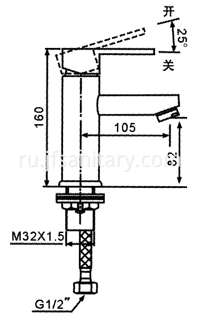 Size Of Deck Mount Sink Faucets